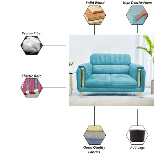 Image of Casaliving Gelio 2 Seater Sofa Set for Living Room (Turquise Colour) Premium Fabric Sofa