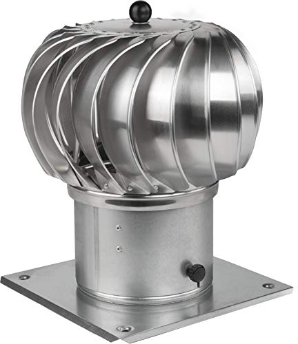Preisvergleich Produktbild Kaminaufsatz drehbarer Kugelaufsatz Schornsteinaufsatz Lüftungsaufsatz Ofen Kamin Turbo (300mm)