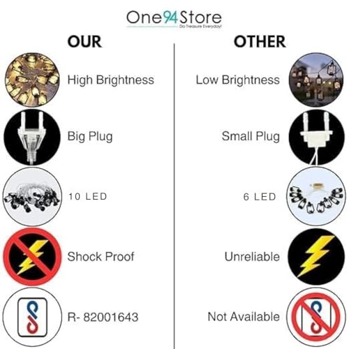 Image of One94Store 3 Meter 10 LED Lantern String Fairy Lights - Warm White Plug-in Decorative Lights for Home, Bedroom, Diwali, Christmas, Indoor & Outdoor Decoration, Festival Decor Lighting