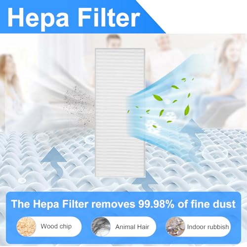 Fixbetter Zubehörset für Philips Homerun Serie 3000 XU3100/01 XU3110/02 XU3000/01 XU3000/02 Saugroboter, 1 Rollenbürste, 2 HEPA-Filter, 4 Wischtücher, 2 Staubbeutel, 4 Seitenbürsten, 1 Bürste