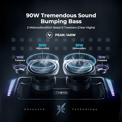 Tribit StormBox Blast Portable Bluetooth Speaker — view 3