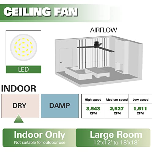 Image of hykolity 52 inch Flush Mount Ceiling Fan with LED Lights Low Voltage LED Display Space Heater