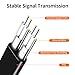 XANHAM 6-Pack 18 Inch SATA Cable, SATA III Cable 6Gbps 90 Degree Righe Angle to 180 Degree for SATA HDD, SSD, CD Driver, CD Writer, Black