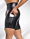 Herren Funktionsunterwäsche Bauchkontrolle Unterhose Pu Leder Shorts Wetlook Bauchweg Sport Taschen XL