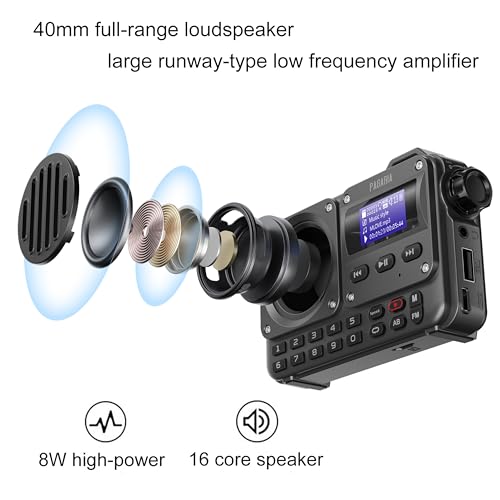 Pagaria Grenade 5 Watts Pocket FM Radio with Bluetooth, Tf Card/USB Speaker – LCD Display with Song Name, Folder Selection, Type C Charging, Voice... - Image 3