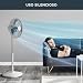 Imagen de Rowenta Essential+ Ventilador de Pie Silencioso
