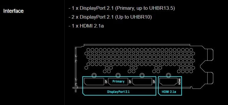Image of ASRock Intel Arc B580 Challenger 12GB OC Graphics Card, Xe2-HPG, 2740MHz GPU, 12GB GDDR6 192 Bits, PCIe 4.0, Dual Fans, 0dB Silent, DP 2.1, HDMI 2.1a