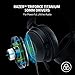 Razer Kraken V3 HyperSense Wired USB Gaming Headset w/Haptic Technology: Triforce Titanium 50mm Drivers - THX Spatial Audio - Hybrid Fabric & Leatherette Memory Foam Cushions - Detachable Mic
