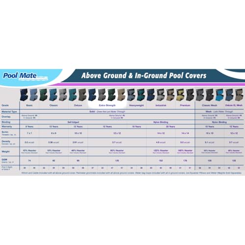 Pool Mate 12 x 24 ft Extra-Strength Silver Winter Oval Pool Cover for Above Ground Pools, 4 ft Overlap (16 x 28 ft Cover Size), Solid 12 x 12 Scrim, 3.7 oz/yd2, 15-Year Warranty, Style: 331224-4-PMA
