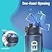 Sahara Sailor Water Bottles, 25oz Motivational Sports Water Bottle with Time Marker - Times to Drink - Tritan, BPA Free, Wide Mouth Leakproof, Fast Flow Technology with Clean Brush (1 Bottle)