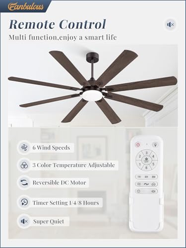 Image of Fanbulous 72 Inch Outdoor Ceiling Fans with Lights,Oil Bronze