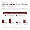 AK-Postbio: Akkermansia Probiotic 30 Billion TFU - Max Strength, Clinically Validated Dose & Patented Strain - Superior Pasteurized Form, Highest Absorption, Delivery - GLP-1 Probiotic - 30 Servings
