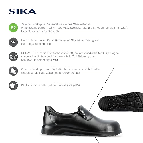 SIKA