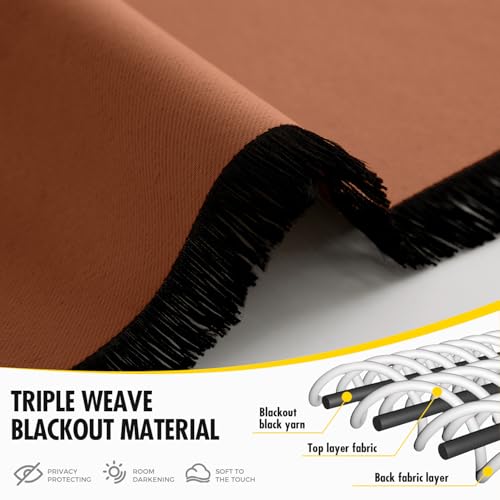 Image of MIULEE Terracotta Blackout Bedroom Curtains Drapes 84 Inch Long 52 inchx84 inch | Grommet Top, Room Darkening Window Drapes, Privacy Protection, Thermal Insulated, Heat Blocking, Light Blocking