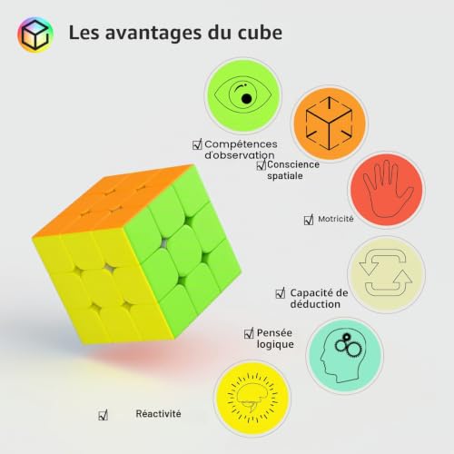 Vdealen Speed Cube Magique 3x3x3 Cube de Vitesse, 2.2 Pouce sans Autocollant Magic Cube pour Débutants et Utilisateurs Avancés, Cadeau pour Enfants Les Adolescents Adultes(20 Paquet) – vue 4