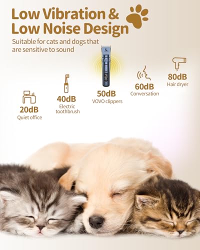 Vovo Dog Clippers - 3-Speed Heavy Duty, Low Noise Rechargeable Cordless Electric Dog & Cat Grooming Kit (Blue) - Thumbnail 2