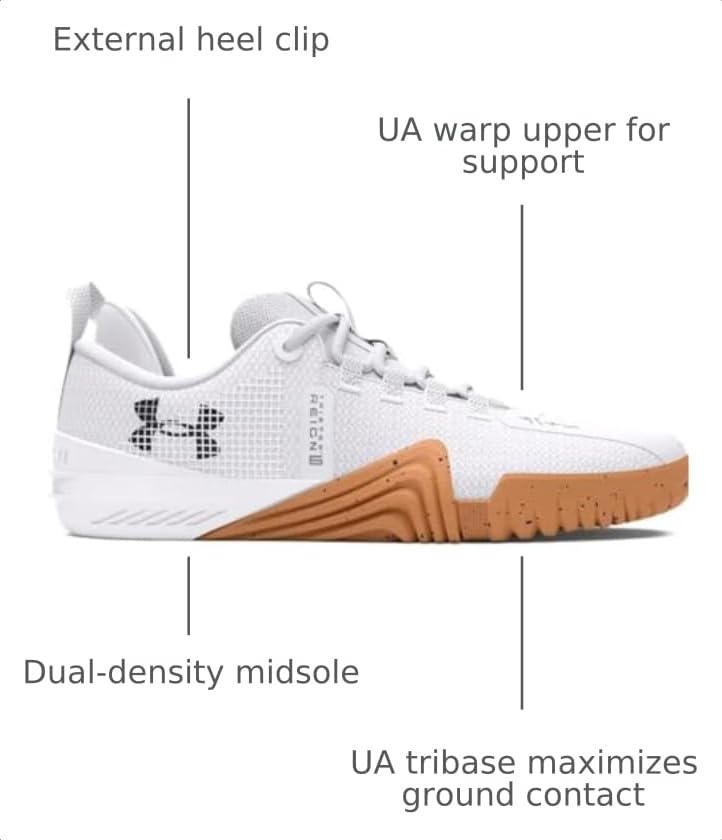 Image of Under Armour Men's TriBase Reign 6 Trainer Shoes
