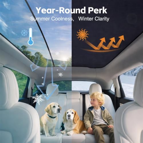 Image of Applicable to the 2025-2026 Model of Tesla's Refreshed Model Y sunroof Sunshade for Shading and Sun Protection Accessories