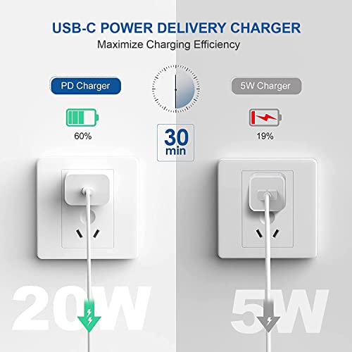 Image of 20W Apple-Certified 20W USB-C Charger with Type C Cable | Fast iPhone Charger for iPhone 17, 16, 15 Plus /PRO /MAX /MINI & iPad | MFi Certified Adapter and Charging Cable Combo (White)