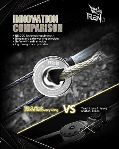 Reno Winch Snatch Recovery Ring 66,000 Lbs Compatible With Off Road Atv Utv Suv Truck Towing Recovery (Silver, 1 Pack) #TOP4