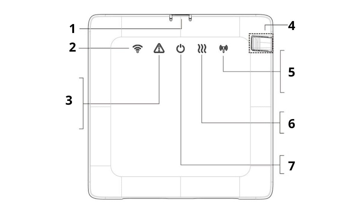 Sone Smart One WLAN Thermostat für Gastherme mit Funk-Empfänger, Tuya | WLAN Thermostat mit potentialfreiem Relais für Heizung & Wärmepumpe