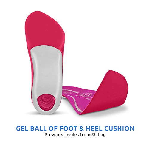 Image of Comfort Zone Tri-Balance Gel Orthotic Insoles for Women, Non-Slip & Cushioned, Fits Well with Heel & Ball of Foot Supports, 3 /4 Length Arch Support Inserts for Women, Sizes 6-10, 1 Pair, Pack of 36