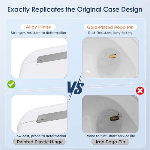 Image of Wireless Charging Case Compatible with Airpod 3rd Gen, Replacement Airpod 3rd Charghing case with 660 mAh Battery Airpod Charging Case with Pairing Sync Button (NO Earbuds)