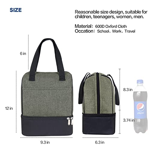 Ilome Insulated Cooler Lunch Bag For Lunch, Waterproof Lovely Canvas Lunch Bag, Perfect Size Lunch Bag For Lunch Box For Men & Women Work Picnic Or Travel…… #TOP1