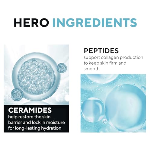 Cos-IQ CPM 2% Ceramides Moisturizer with Peptides for Intense Moisturizing and Skin Strengthening | Barrier Repair Cream | For Oily, Dry, Normal & Sensitive Skin | 100ml