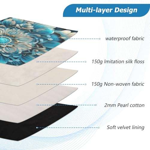 Funda para portátil 13-14 pulgadas impermeable azul mandala miniatura 4