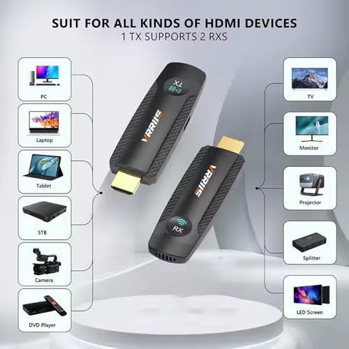 Image of Wireless HDMI Transmitter and Receiver, 4K Output Transmission Decodes 1080P 100M /330FT, 2.4G /5G Plug&Play Extender Kit for Video /Audio Streaming to Monitor from Laptop /PC /TV /Projector /PS4 EPL-WL094