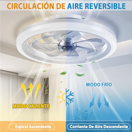 Consejos y reviews para comprar Abanicos de techo en monterrey los más solicitados. 6 Consejos y reviews para comprar Abanicos de techo en monterrey los más solicitados. 6