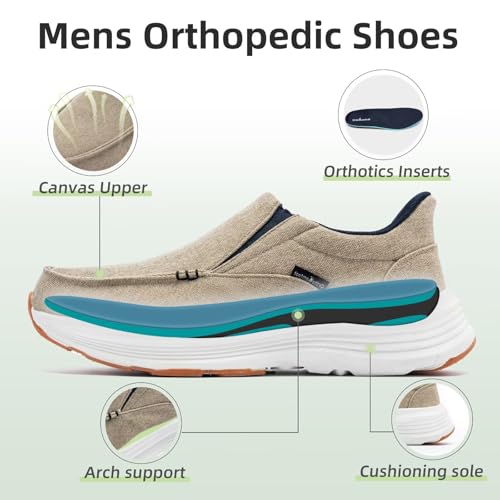 Men's Orthopedic Slip On Loafers: Flexible Comfortable Plantar Fasciitis Loafers for Metatarsalgia, Swollen Breathable Thick Sole Shoes for Hammer Toes Khaki Size 13 by OrthoComfoot - Used condition - Image 3