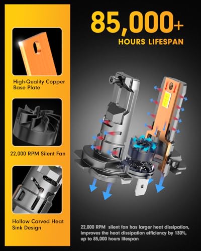 Image of FORENNER ๐๐๐ฑ๐ญ-๐๐๐ง H7 /H7LL Fog Bulbs, 50000LM Super High Output, 6500K Cool White, Compact 1:1 OEM Plug-and-Play, CANbus Ready Error Free, IP68 Waterproof, 8500+ Longer Lifespan, Pack of 2