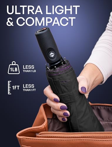 image for Repel Umbrella Windproof Auto Folding Travel Umbrella - Withstands Win