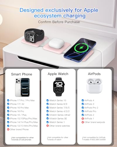 Charging Station for Apple Multiple Devices: 3 in 1 Foldable Magnetic Wireless Charger Stand - Travel Charging Dock Compatible with iPhone 16 15 14 13 12 Pro Max Plus Apple Watch AirPods - Image 5