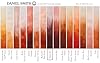 Daniel Smith Extra Fine Watercolor Paint, 15ml Tube, Indian Red, 284600044, 0.5 Fl Oz (Pack of 1) #3