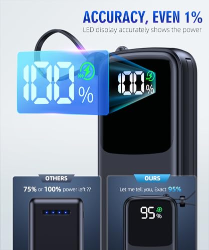 Portable-Charger-Power-Bank - 15000mAh Portable Charger PD30W Fast Charger, Built-in AC Wall Plug and 2 Output Cables with LED Display for iPhone 14 13 12 X Samsung S22 S21 Google iPad etc (Black)