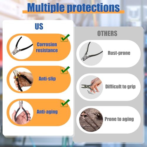 WEILAOK Gummibeschichtung, Gummi Farbe Rubber Coating Liquid Rubber Flüssigkeitsgetaucht Flexibel und Abnehmbar, Schutzbeschichtung für Zangen und Schmuckwerkzeuge, 150g