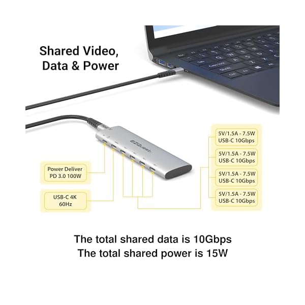 EZQuest USB-C Slim Gen 2 Hub Adapter 6-in-1 1 USB-C 4K/60Hz Video, 4 USB-C Gen 2 10Gbps, and 1 USB-C Power Delivery 3.0 - Image 6
