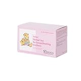 Sidroga 20 Count Organic Nursing and Lactating Tea, for Support to Increase Breast Milk Supply, All Natural, Caffeine Free Containing Fennel and Anise to Support Breastfeeding