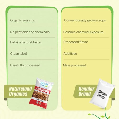 Image of Natureland Organics Chana whole 500 Gm - Organic Healthy Pulses