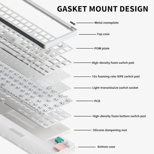 Clavier mécanique Halo65 V2 NuPhy sans fil 65% customisable - 3