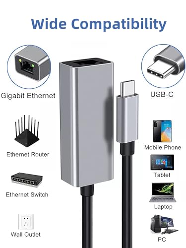 Adaptador de red LAN Ethernet tipo C compatible con MacBook Pro y puertos RJ45 3