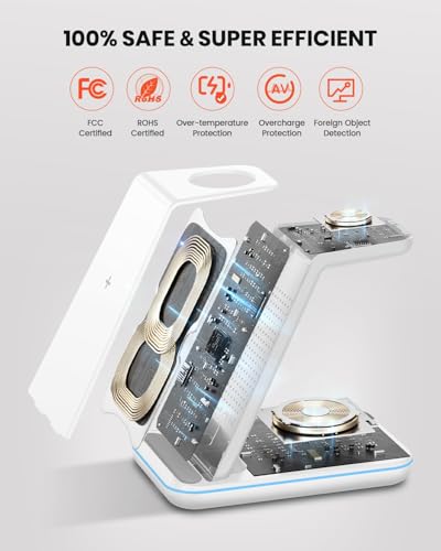 GEEKERA 3-in-1 Induktive Ladestation für Apple Watch und iPhone, AirPods – Ansicht 6