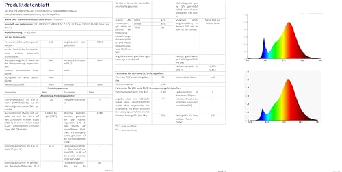 Oraymin LED panel de luz de techo RGB, lámpara de techo regulable con mando a distancia 28W 3100LM, LED panel de cambio de color, función de memoria, 3000K-6500K lámpara cuadrada para sala de estar do - imagen 11