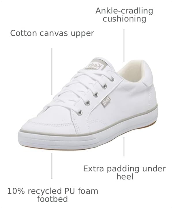 Image of Keds Women's Center III Sneakers