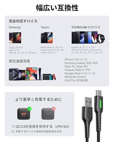 INIU USB Type C ケーブル【3本 0.5m+2m+2m】