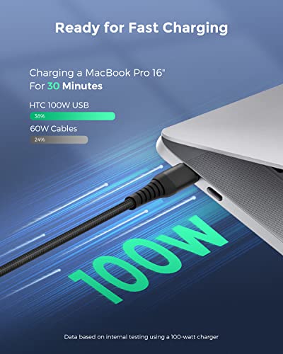 Htc Usb C To Usb C Charger Cable 6Ft, 𝟭𝟬𝟬𝙒 Pd Fast Charging Usb C Nylon Braided Type-C Charging Cord Compatible With Samsung Galaxy S21/S20+, Ipad Pro, Macbook Pro, Google Pixel And More (Black) #TOP1