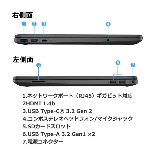 Amazon.co.jp: HP 250R G9 Windows 11 Pro 第13世代 Core i5